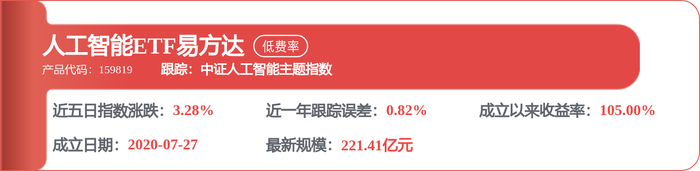 科大讯飞获得发明专利授权：“误踩判断方法、装置、电子设备和存储介质”