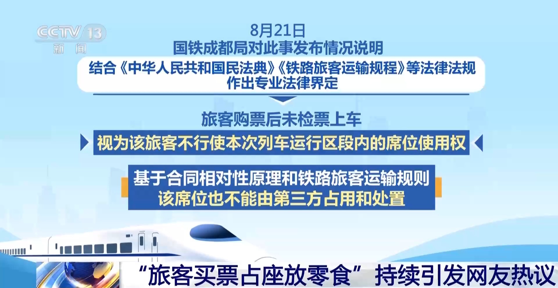 国铁集团：旅客未检票乘车视为不行使席位使用权利，有特殊需求可购买多于实际乘车人数的车票乘车