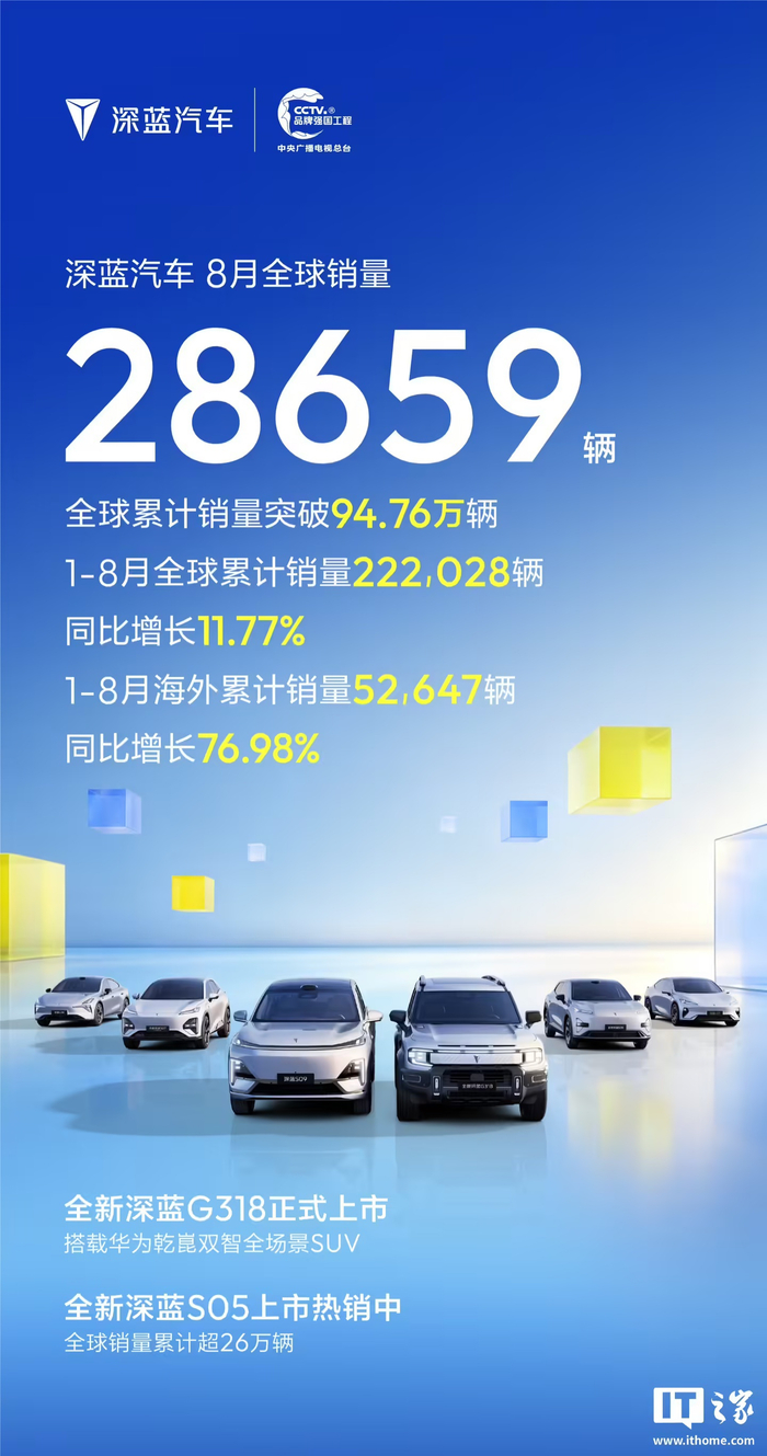 深蓝汽车第100万辆整车正式量产下线