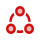 供应链